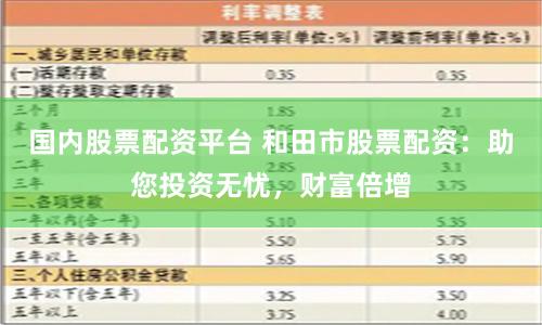 国内股票配资平台 和田市股票配资：助您投资无忧，财富倍增