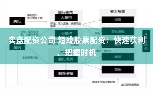实盘配资公司 短线股票配资：快速获利，把握时机