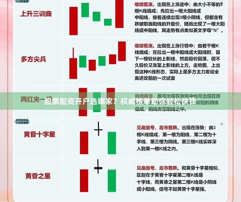 股票配资开户选哪家？权威榜单助你轻松抉择