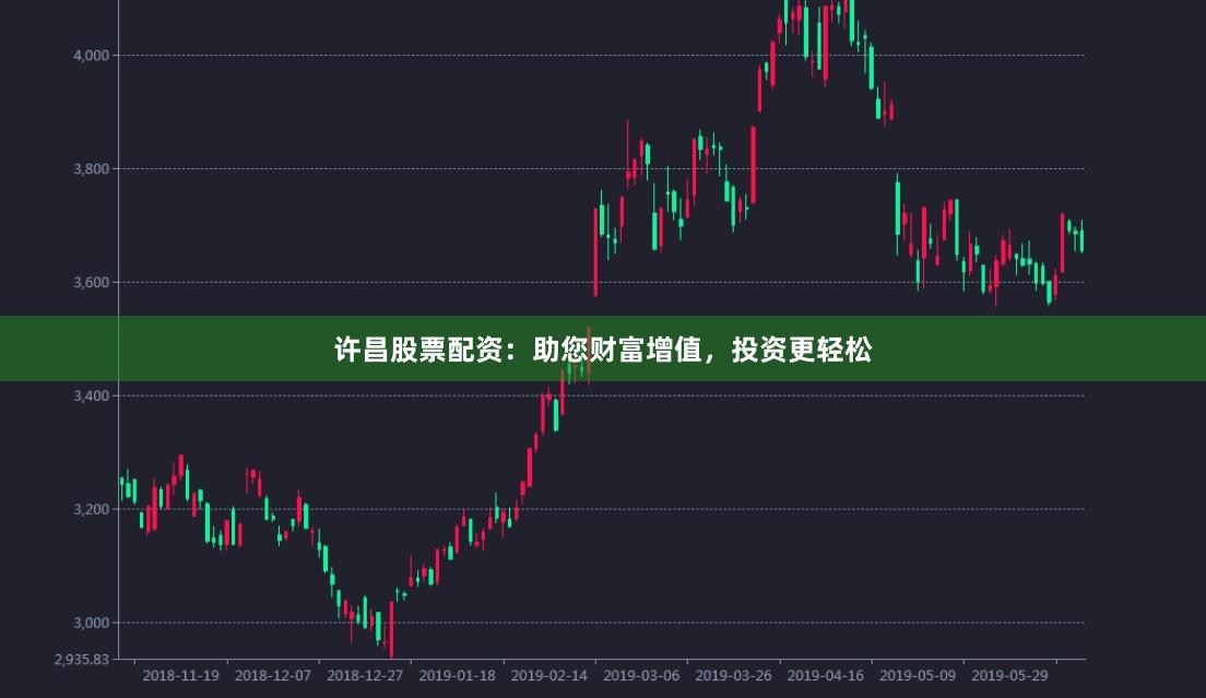 许昌股票配资：助您财富增值，投资更轻松