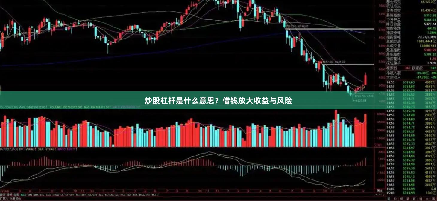 炒股杠杆是什么意思？借钱放大收益与风险