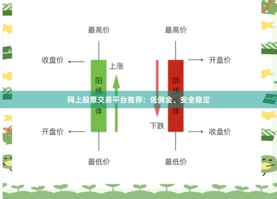 网上股票交易平台推荐：低佣金、安全稳定