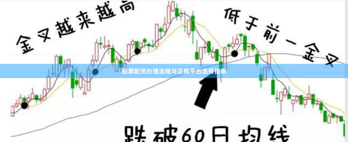 股票配资办理流程与正规平台选择指南