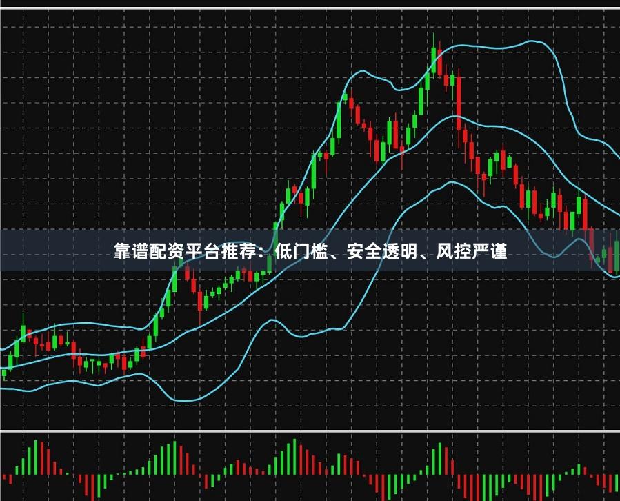 靠谱配资平台推荐：低门槛、安全透明、风控严谨