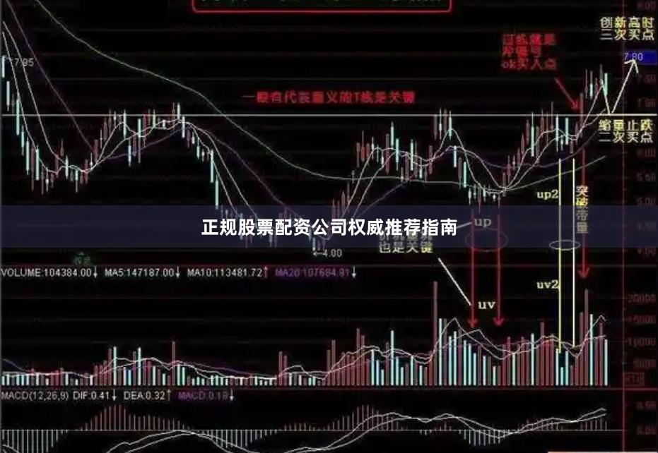 正规股票配资公司权威推荐指南
